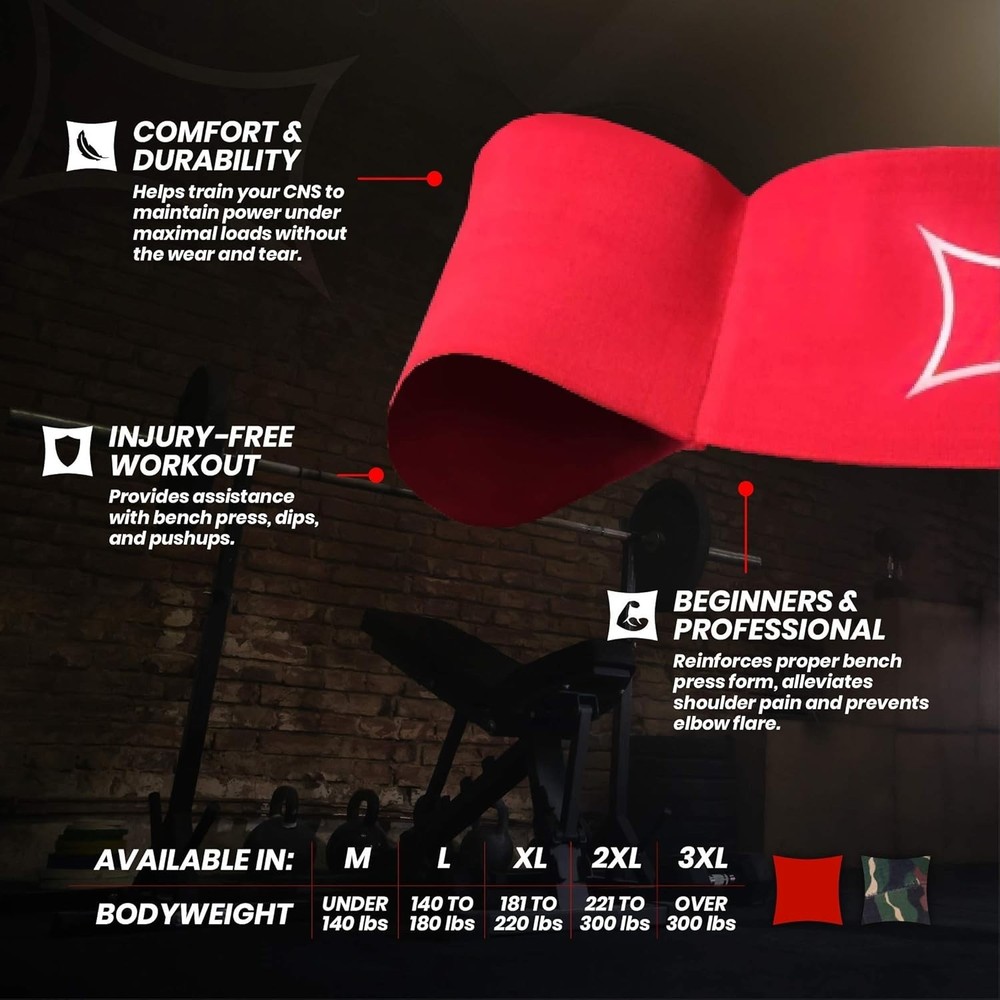 Portable Resistance Band for Strength Training