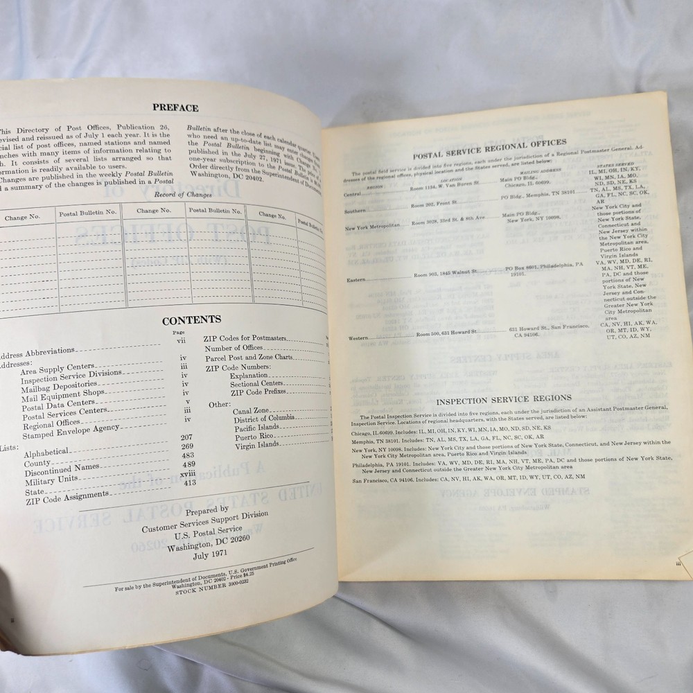 Directory of Post Offices July 1971 United States Postal Service Vintage Book