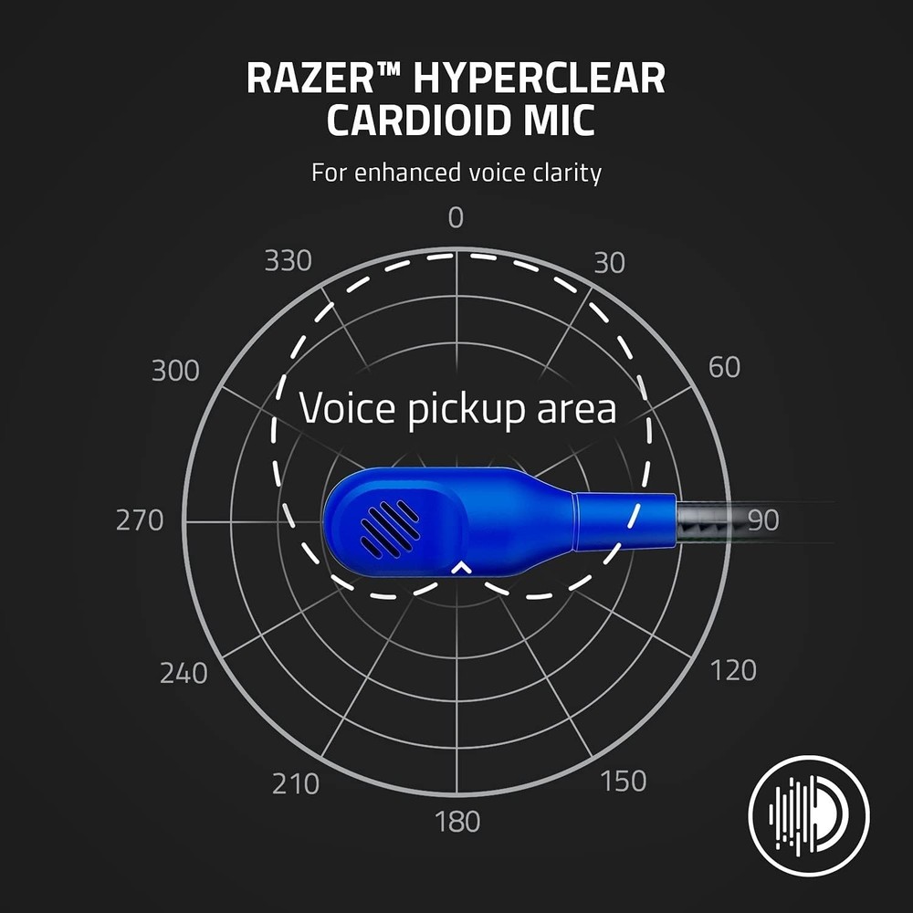 Razer Kaira X Wired Headset - Shock Blue