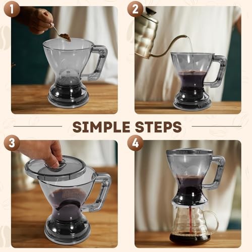 Pour Over Coffee Dripper & Filter, Reusable Paperless Clever Dripper Automatic