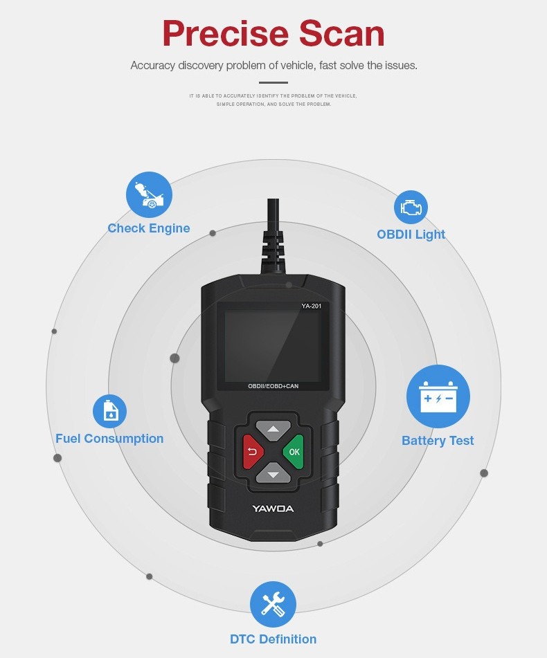YA201 OBD2 Car Diagnostic Code Reader Fault Scanner Tool Tester Same as CR3001