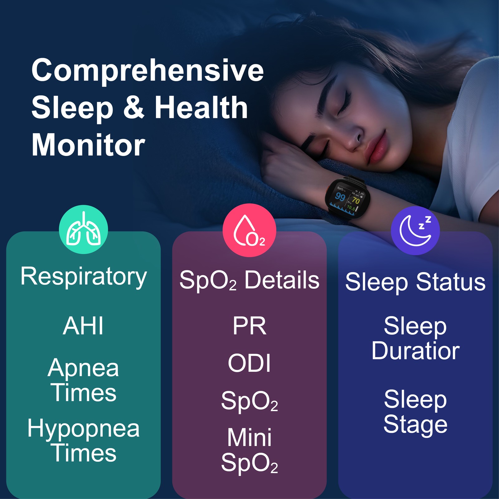 Wrist Sleep Pulse Oximeter, Rechargeable Continuous SpO2 & Heart Rate Monitor