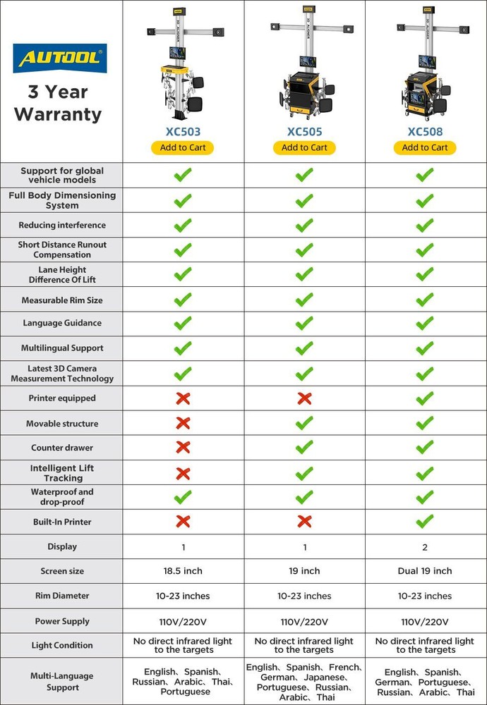 AUTOOL 3D Wheel Alignment Machine Wheel Aligner Aligning System For 4-Post Lifts