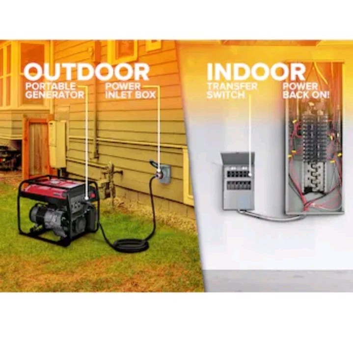 Reliance 30 -Amp ProTran 2 Manual Transfer Switch