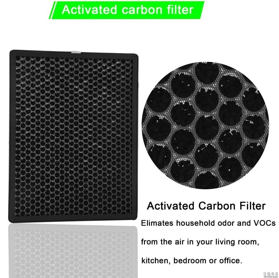 2 Packs Alexapure Breeze Filter Replacement Set Compatible with AP-B102, ...