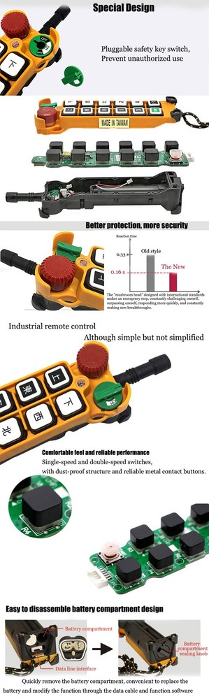 Industrial Crane Remote Control - Wireless 20-Button Radio (Single/Double)