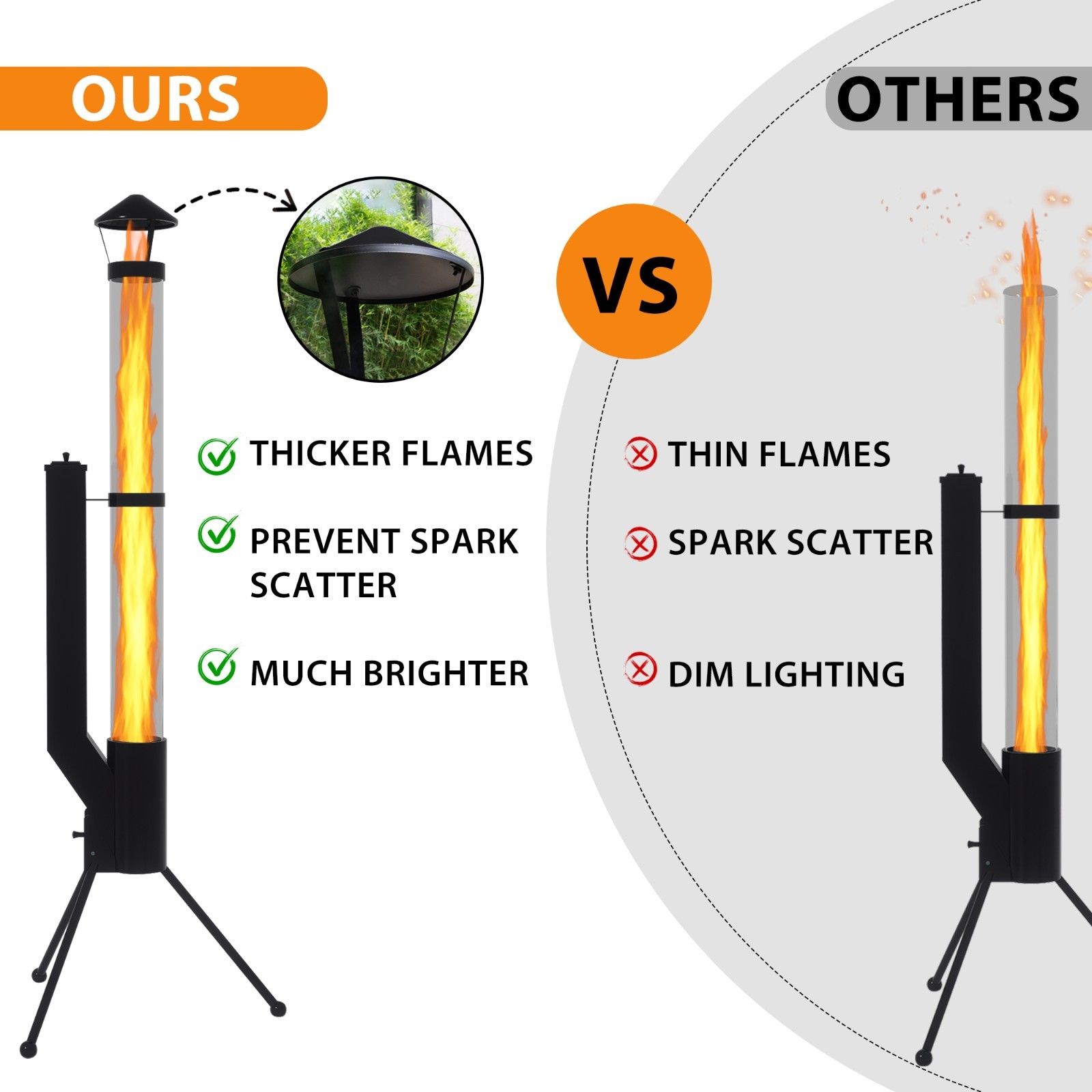 Portable Wooden Pellet Fire Pit with Safety Cover and Glass