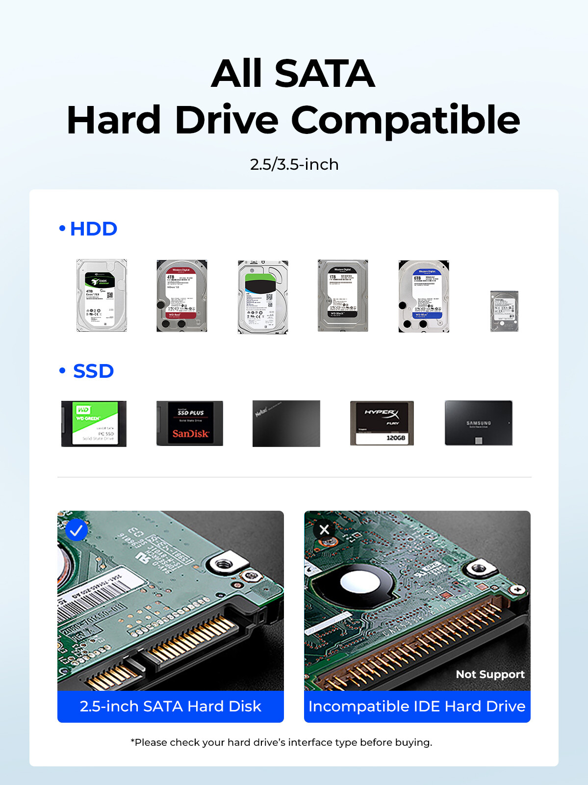 ORICO 5Bay Hard Drive with Cloner Hard Drive Docking Station 2.5''/3.5'' SSD HDD