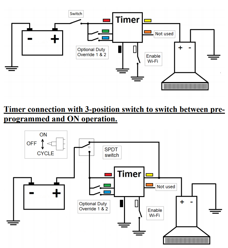 AUTOMATIC Cycling 12V Livewell Aerator Timer Switch Fish Boat Controller 10 amp