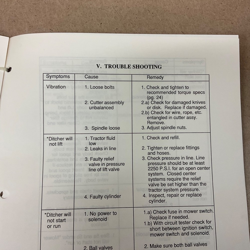 Tiger DITCHER MOWER OPERATION MAINTENANCE MANUAL GUIDE DITCH CUTTER OPERATOR