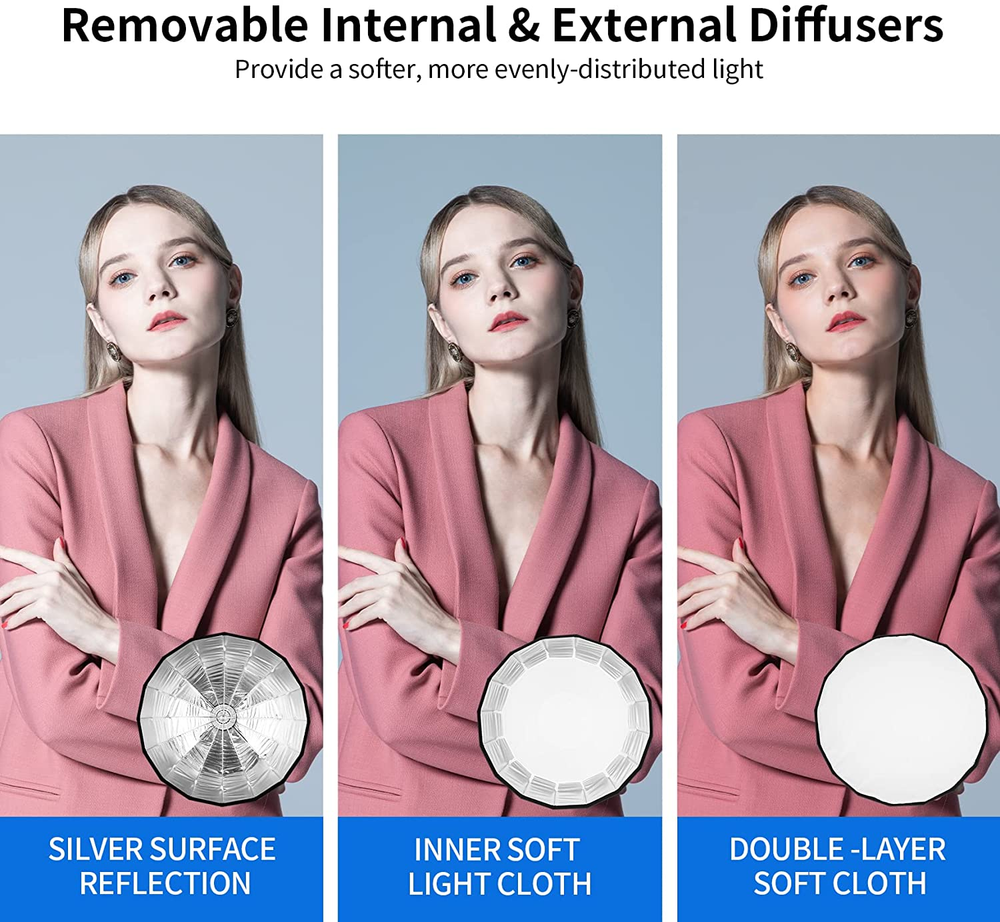 26"/65Cm Umbrella Hexadecagon Softbox with Bowens Mount and Removable Diffusers,