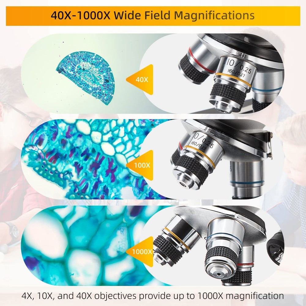 SWIFT Compound Monocular Microscope SW200DL with 40X-1000X Magnification, Dua...