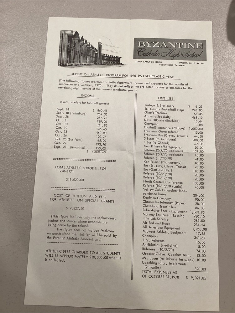 1970-1971 Byzantine Catholic High School Athletic Program Invoice Sheet