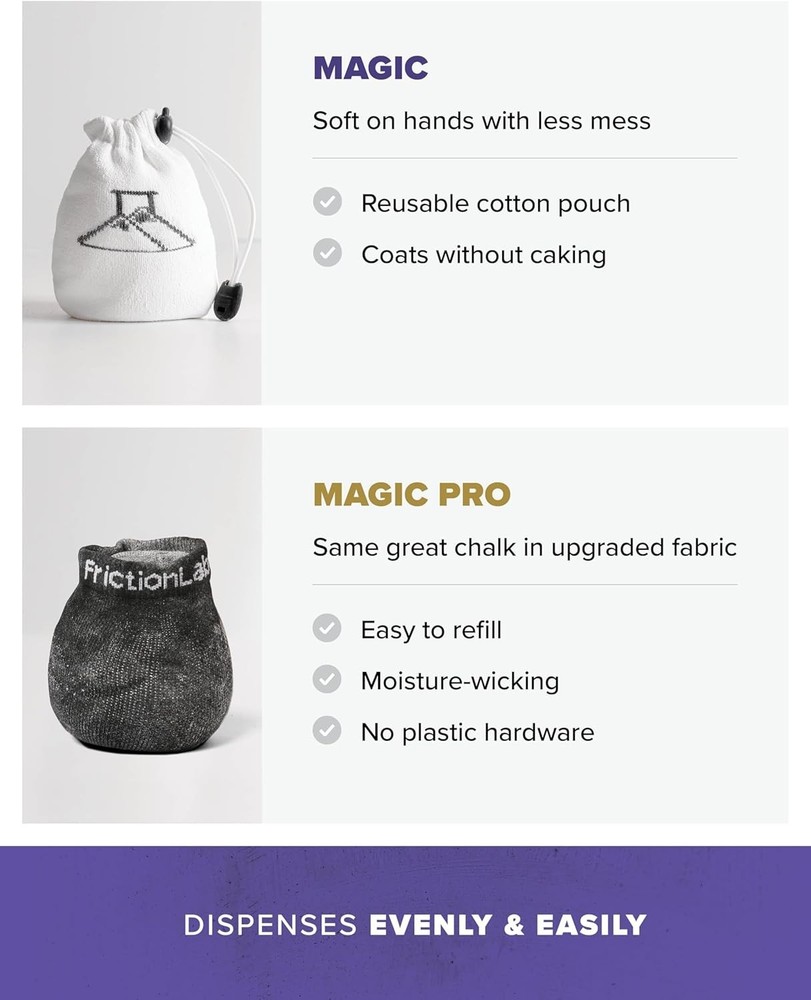 ProGrip Refillable Gym Chalk Ball & Discs for Optimal Performance