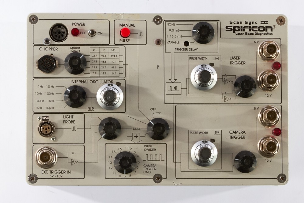 Spiricon Scan Sync III Laser Beam Diagnostics Panel
