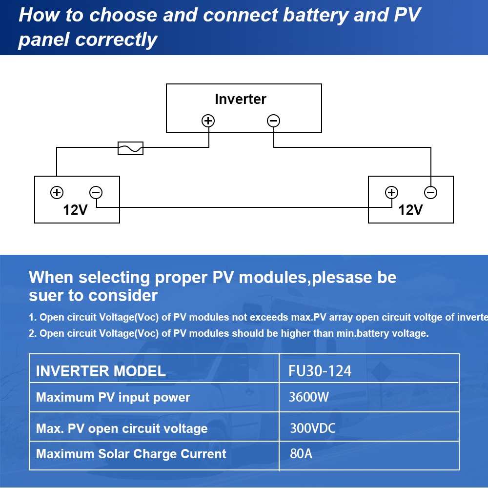 12KW 6200W 5000W Solar Hybrid Inverter 48V 110V/220V Split Phase MPPT Controller