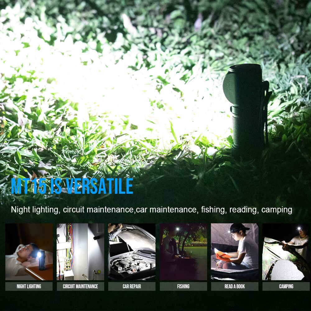 Trustfire 1000Lumen Rechargeable Headlamp LED Headlight EDC Working Flashlight