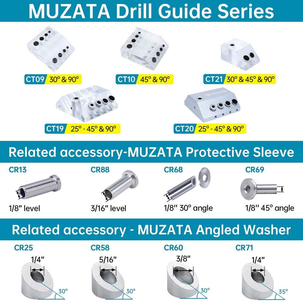 Muzata Upgraded Multi Angle Drill Guide Visible Template Jig 4 Sizes Guide CT19