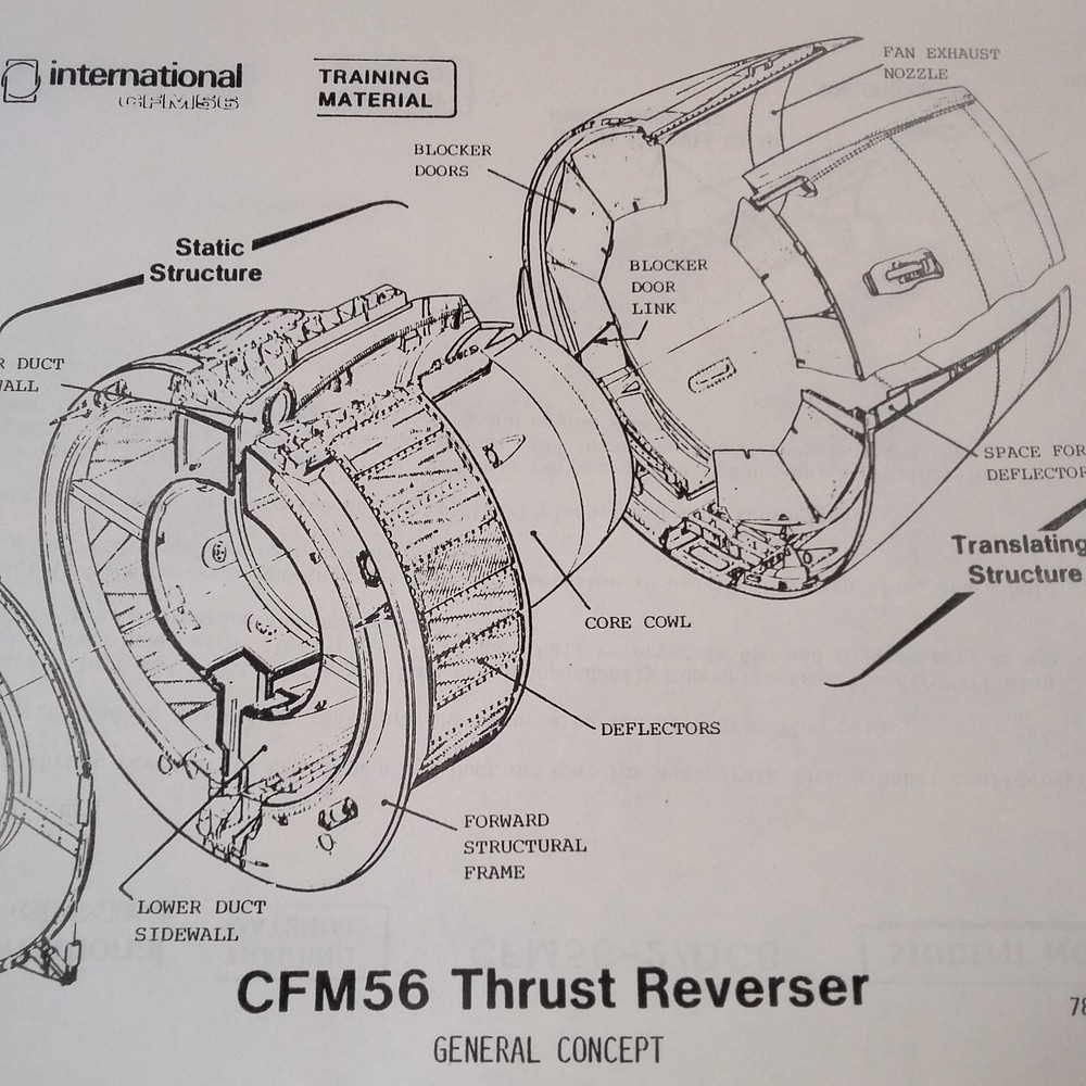 CFM56 Turbofan Engine Thrust Reverser Instruction Manual