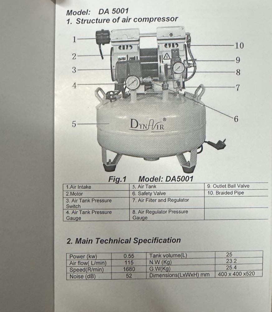 DynAir DA 5001 Air Compressor (NEW)