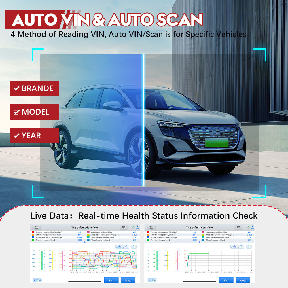 XTOOL Anyscan A30M Wireless OBD2 Diagnostic Scanner Bi-Directional Code Reader