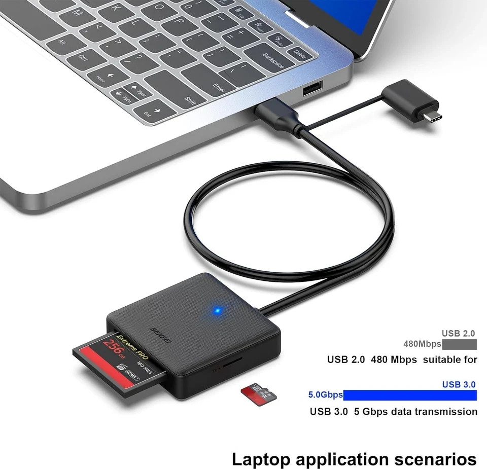 Memory Card Reader for SD MicroSD MS CF Cards, 4-in-1 USB 3.0/USB-C