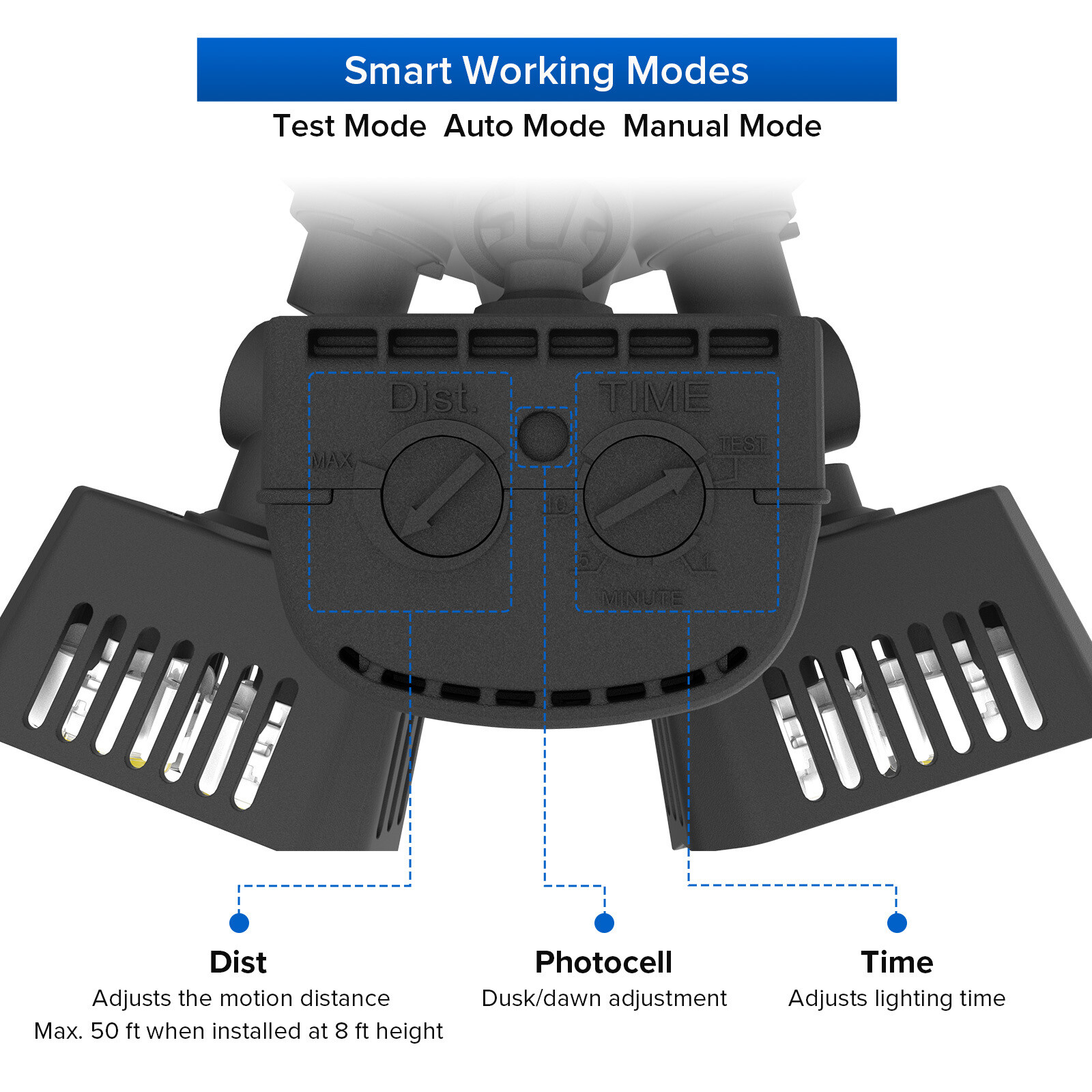 SANSI Outdoor Security Light 1800LM LED Motion Sensor 18W Night Light Wall Lamp