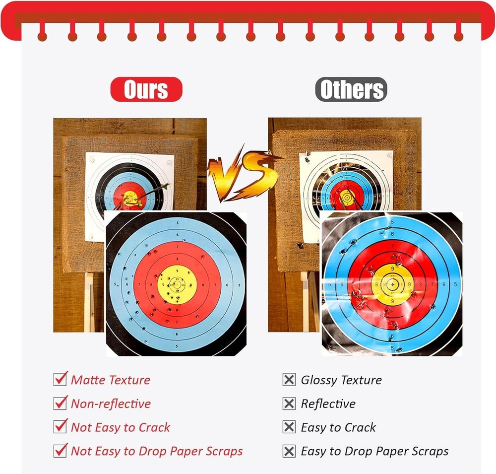 20 Pcs Archery Targets - Non-Reflective 16x16in for Enhanced Performance