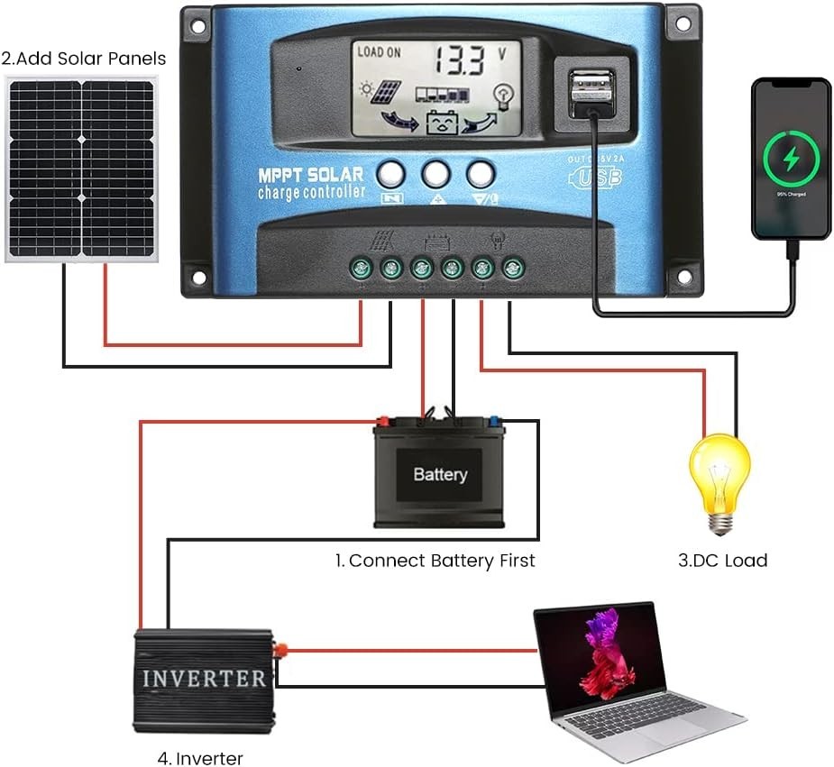 Lightweight 100A MPPT Solar Charge Controller for Efficient Charging Needs