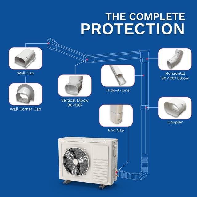 - Mini Split Line Set Cover Kit - Paintable Mini Split Cover for Air Conditio...