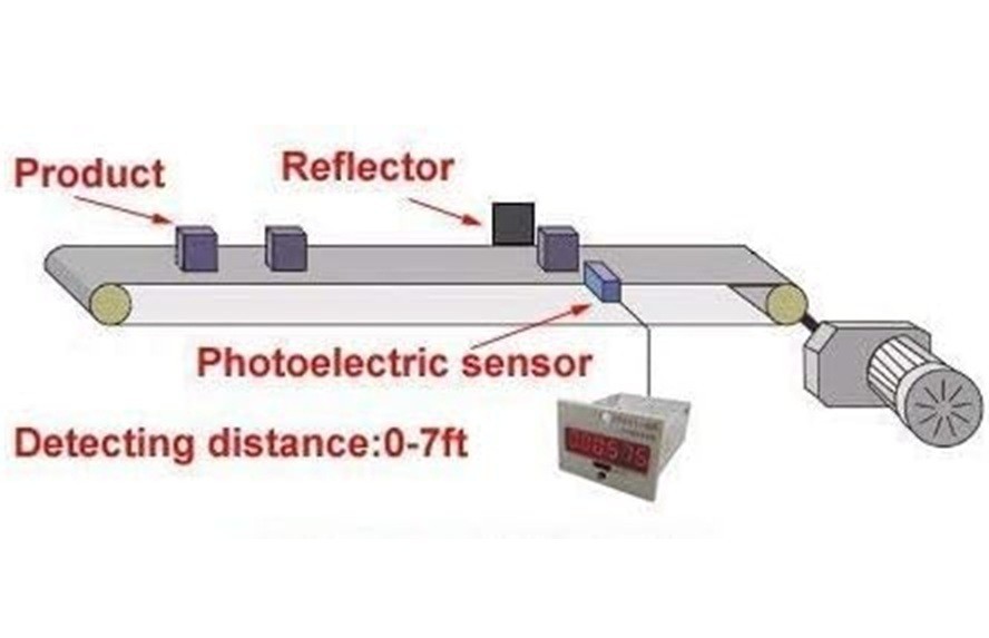 Contador Digital LED 6 Dígitos 0-999999 con Sensor