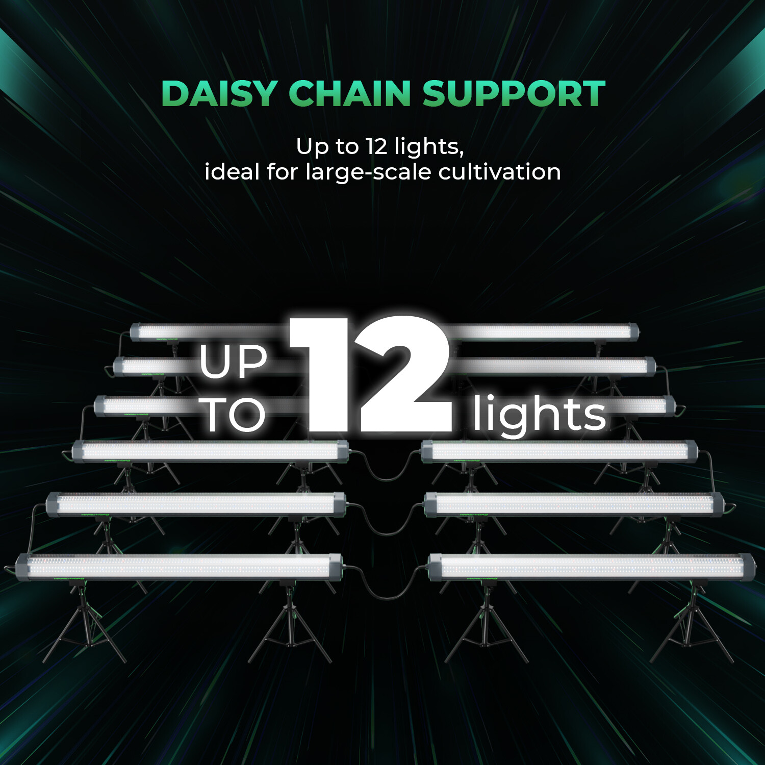 Mars Hydro ADlite 100 Under Canopy 100W SUPPLEMENTAL LED GROW LIGHT BAR