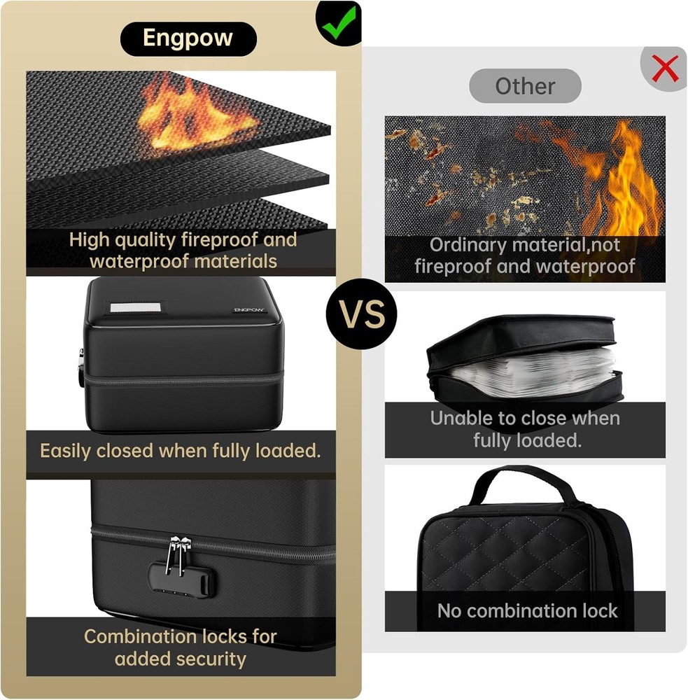 ENGPOW CD/DVD Storage Case with Lock,Fireproof 400 Capacity-with Lock