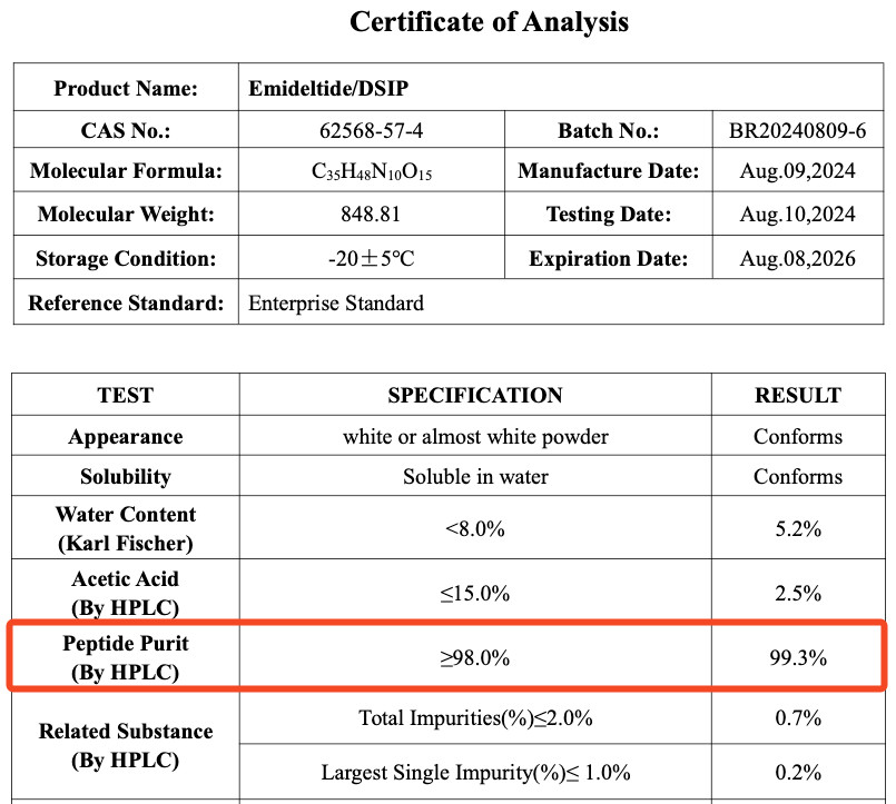 DSIP 10-40mg - 10ml Nasal Spray