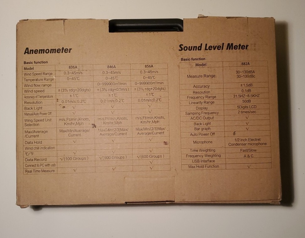 AOPUTTRIVER Anemometer AP-846A Sound Level Meter