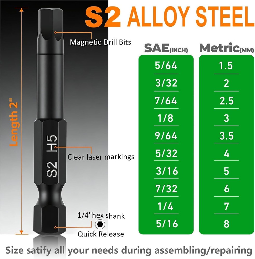 20PCS Allen Hex Drill Bit Set Metric SAE 1/4 Quick Release Magnetic Bit IKEATool