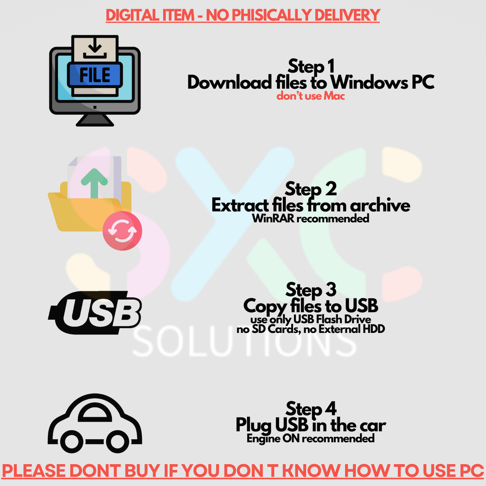 Europe WAY 2026 | ROAD MAP UPDATE FSC Code - BMW MINI - ENET Activation Method