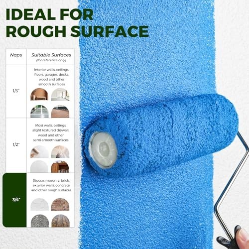 18 Pack Microfiber Paint Roller Covers 9" x 3/4" - High-Capacity for Rough Surfa