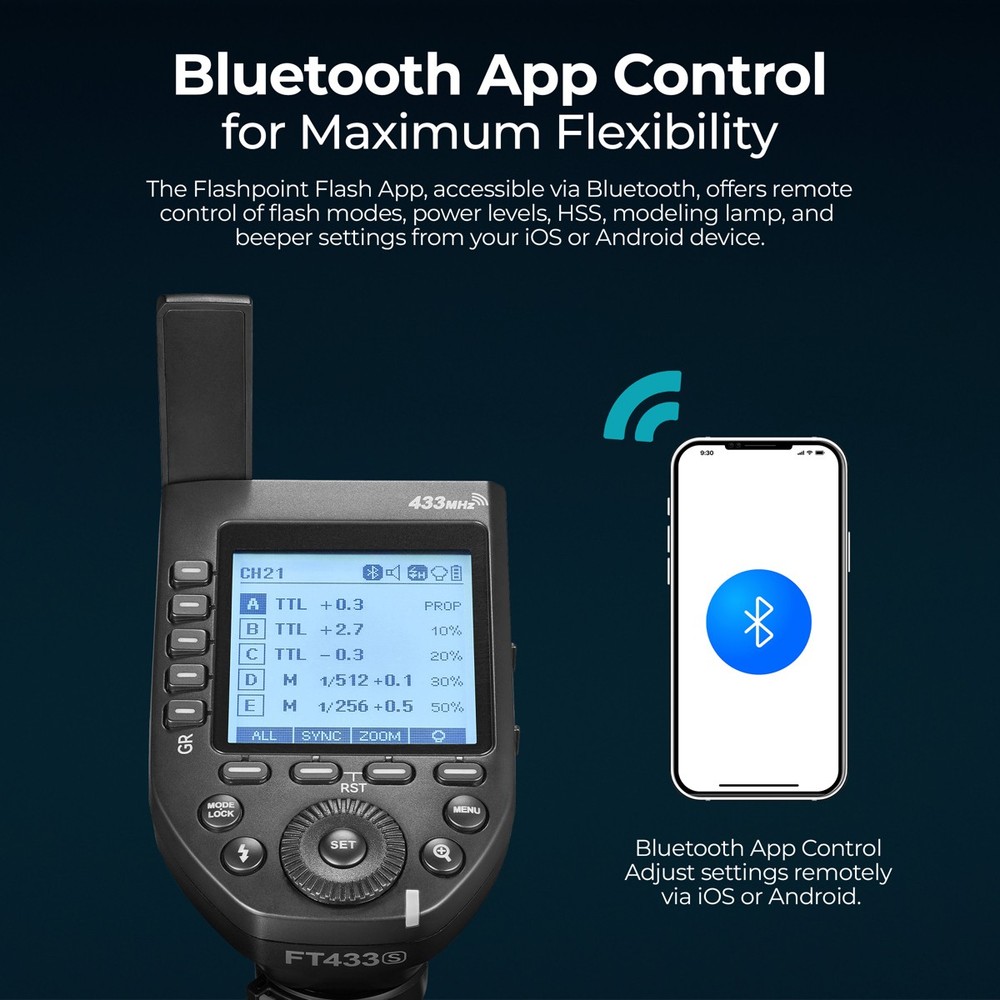 Flashpoint FT433S TTL Wireless Flash Trigger for Sony, Godox FT433S