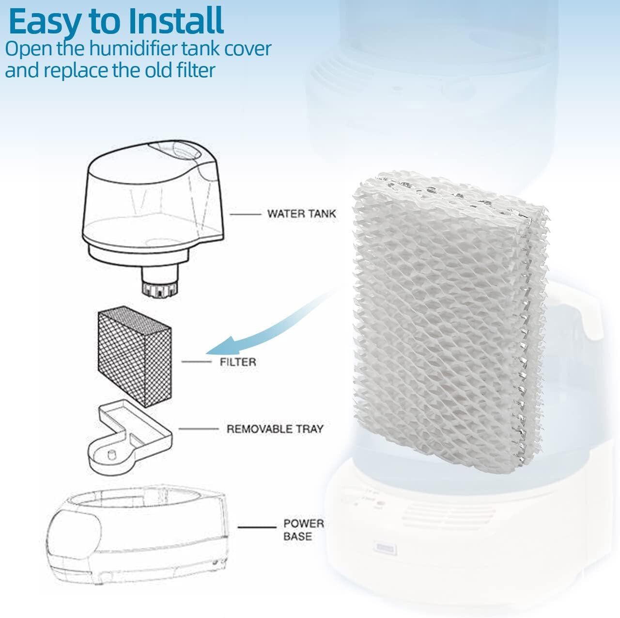 4 Pack EFP WF813 for Equate Cool Mist Humidifier Filter EQ-2119-UL EQWF813