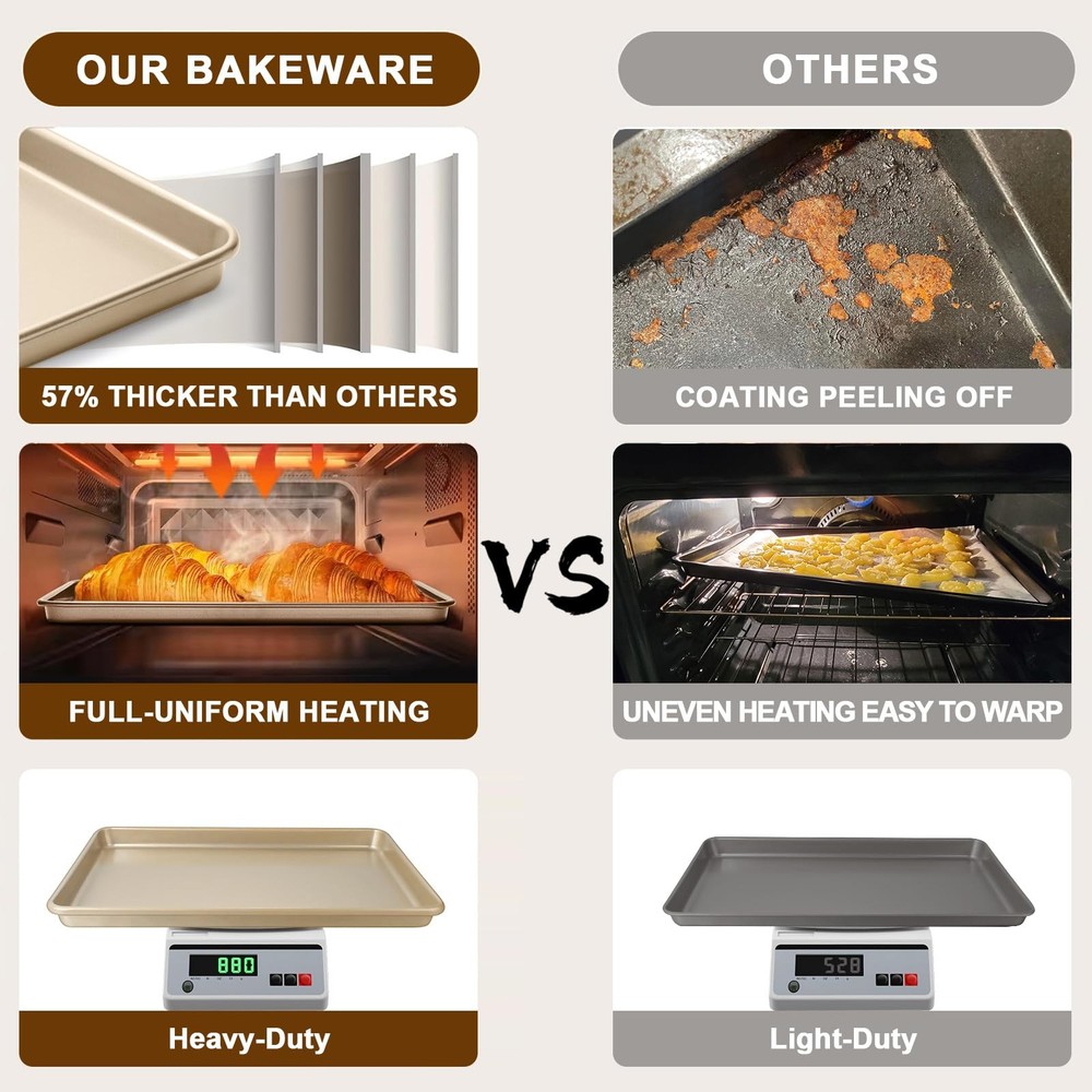 Baking Pan Set of 2, Commercial Cookie Sheets for Baking, Nonstick Carbon Ste...