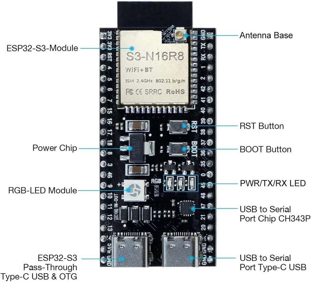 3Pack ESP32-S3 Development Board N16R8 MCU with Dual-Mode Wi-Fi Bluetooth Type-C