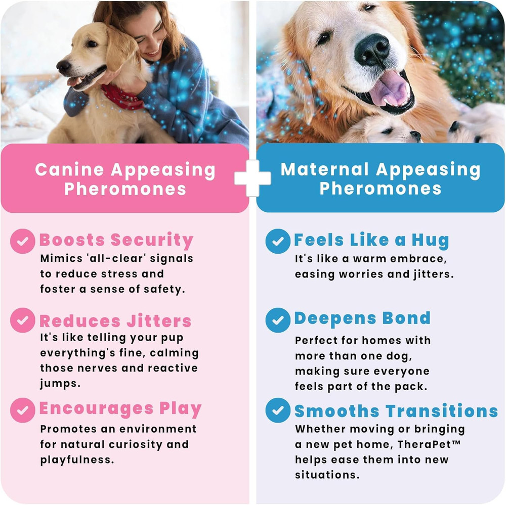 Therapet MD Dog Calming Diffuser - Pheromone Diffuser for Dogs Indoor Behavior S