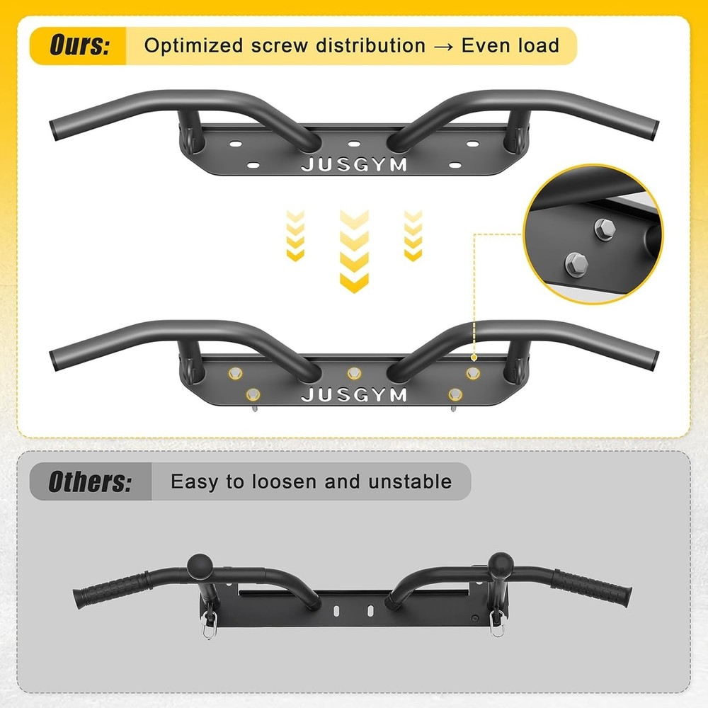 Ceiling Mounted Pull up Bar - Heavy Duty, Highly Adjustable, Multifunctional