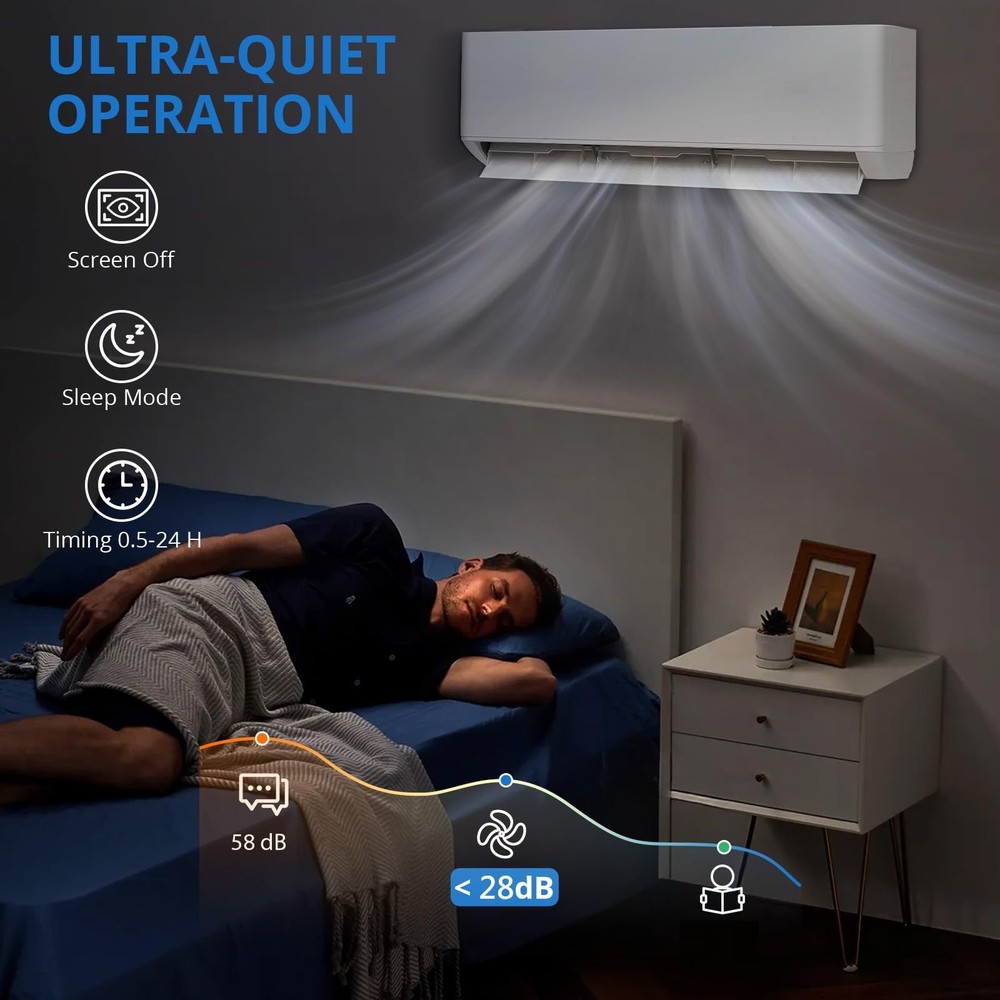 🌅9000 BTU 24 SEER2 Mini Split Air Conditioner Heater Wall-Mounted Ductless