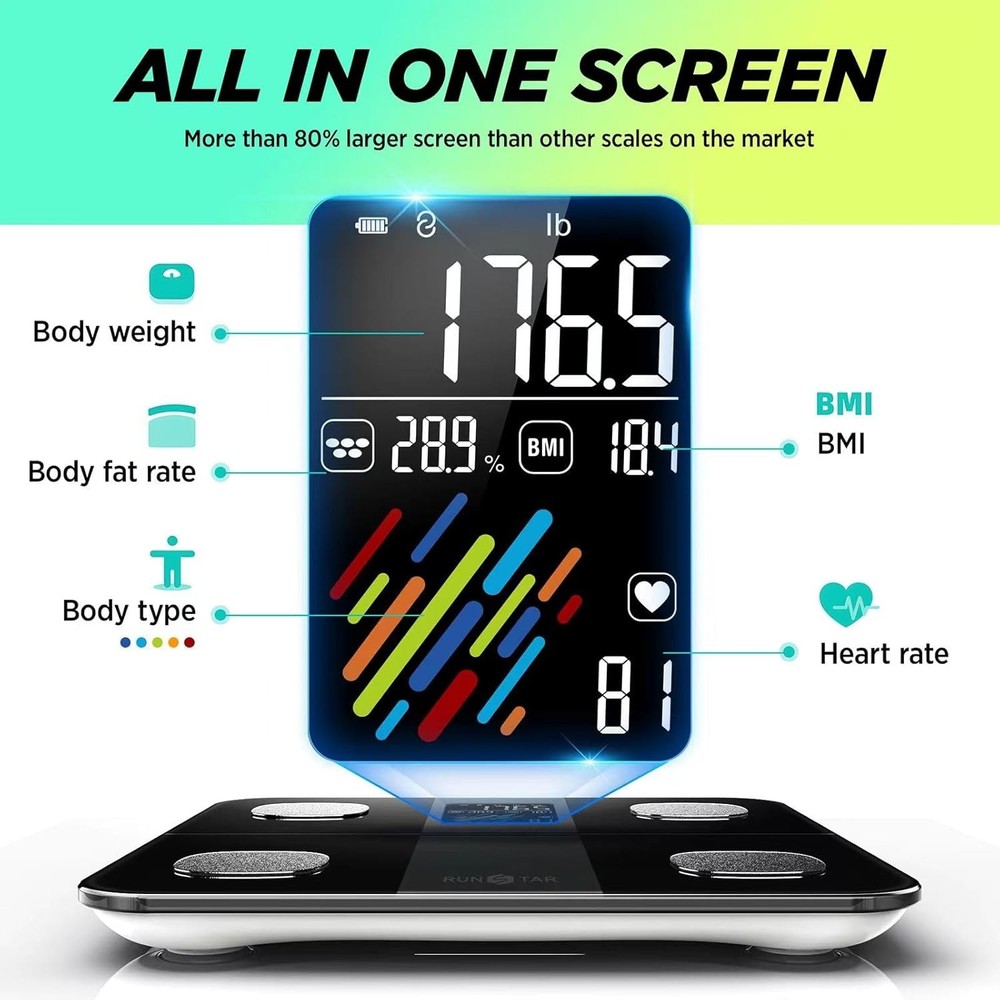 Smart Body Scale: 22 Metrics, Large Display, 0.1 lb precision, 400 lb, 24 users
