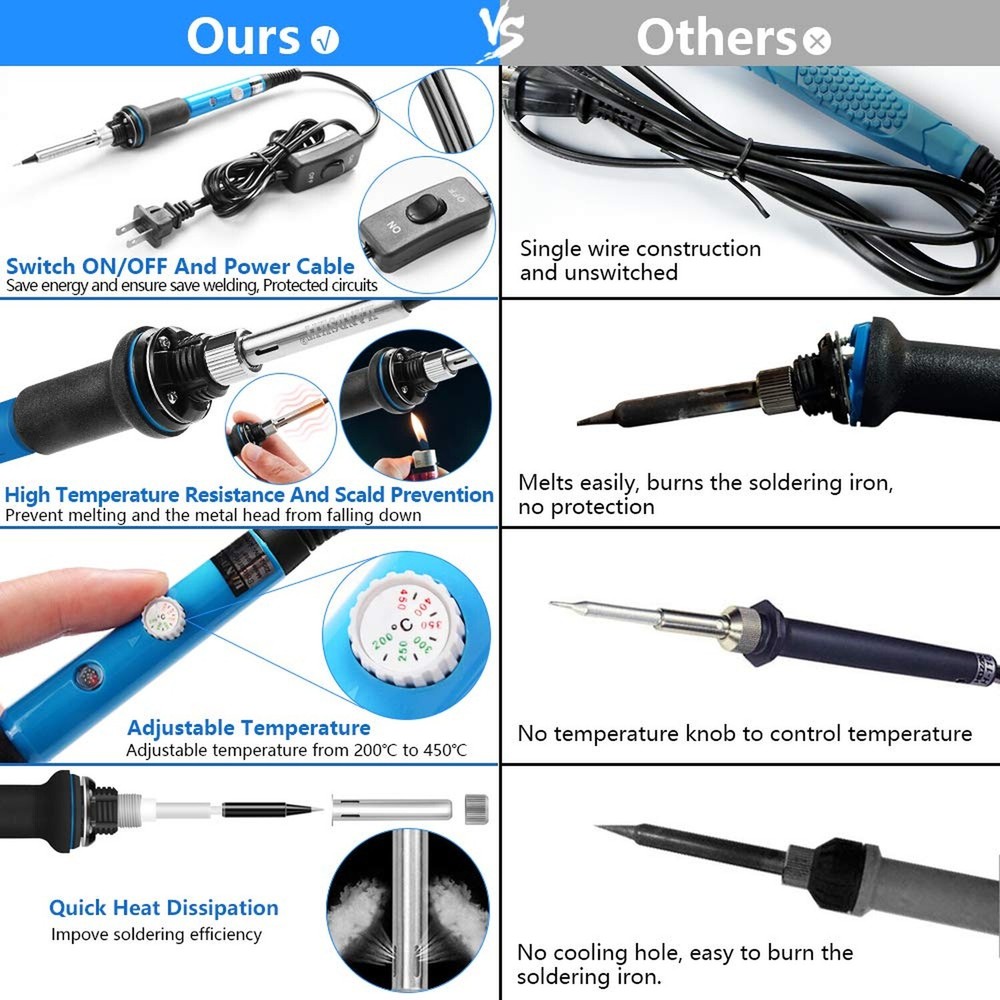 Soldering Iron, Soldering Iron Kit Electronics, 60W Adjustable Temperature We...