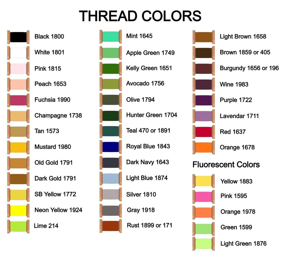 Bobcats Text Embroidered Applique Iron On Patch Various Sizes Customize