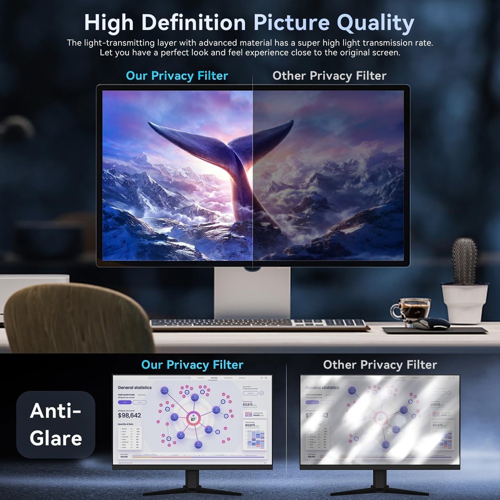 [2 Pack] Computer Privacy Screen 27 Inch for 16:9 27" (16:9)-2 pack, black