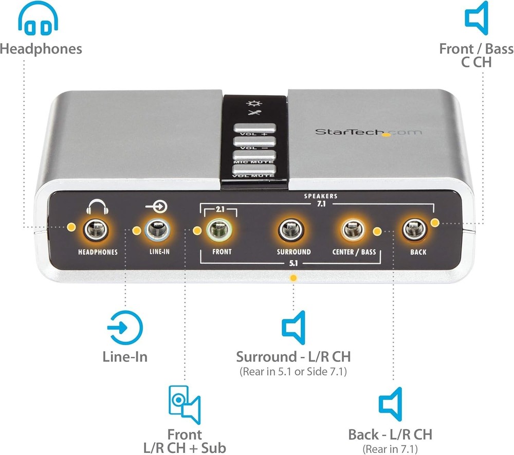 Compact External Sound Card with 7.1 Channels - USB Powered Audio Solution